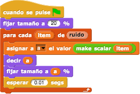 Paso12